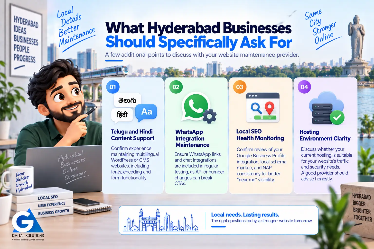 Website Maintenance Services for Hyderabad Businesses